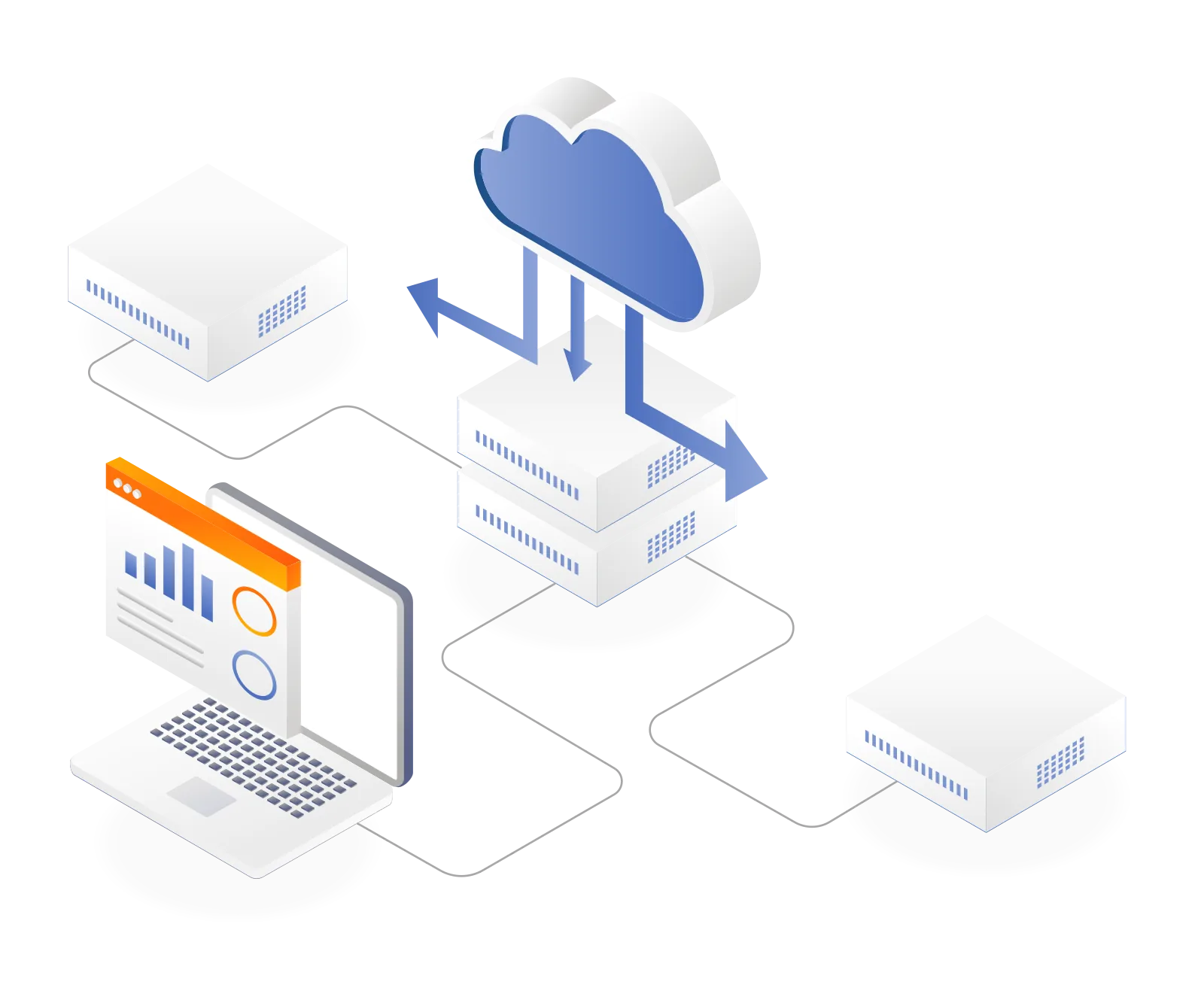 Cloud Platform